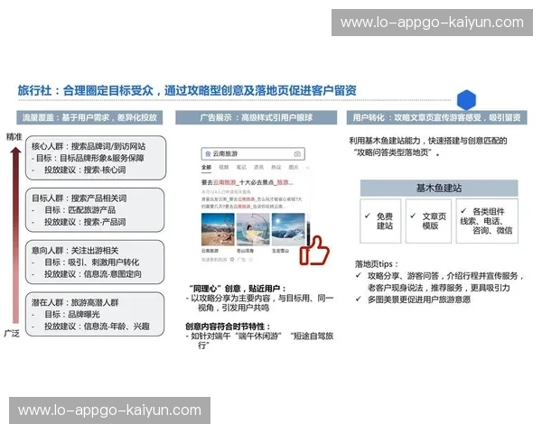 战术解析：从信息到行动的全链路洞察